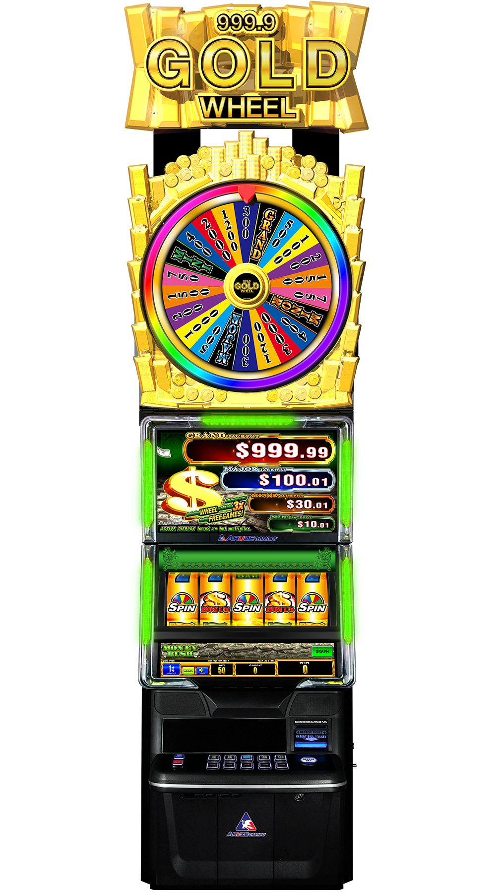 Aruze Gaming
