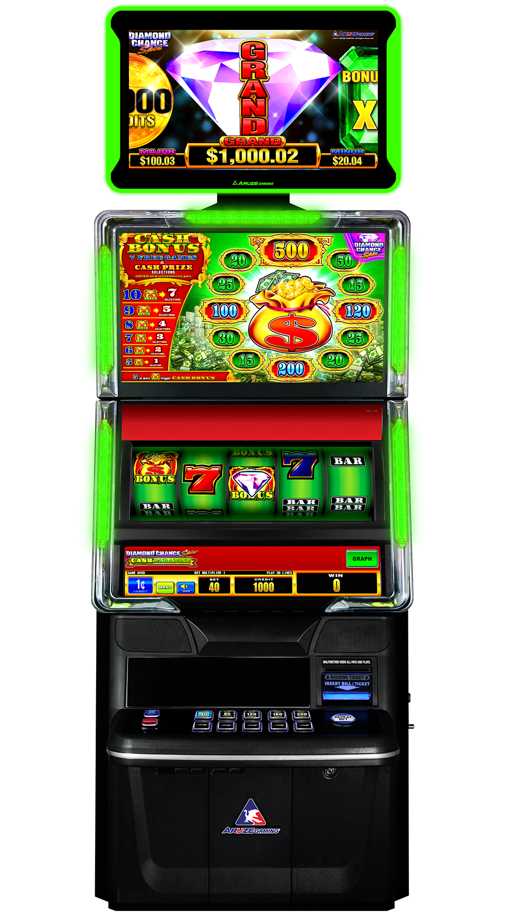 Aruze Gaming
